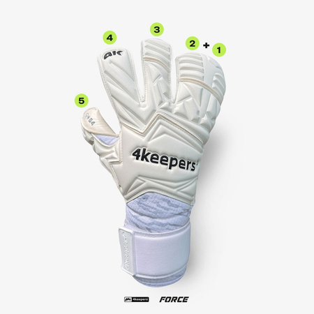 FORCE FRIGID INJURY SMU RF2G | 4keepers Rękawice bramkarskie na kontuzjowane palce