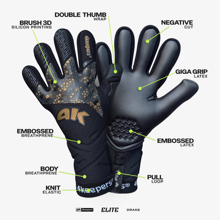 ELITE DRAKE NC | 4keepers Goalie Gloves